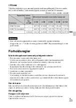 Preview for 373 page of Sony Cyber-shot DSC-W350 Instruction Manual