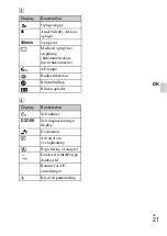 Preview for 397 page of Sony Cyber-shot DSC-W350 Instruction Manual