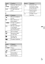 Preview for 423 page of Sony Cyber-shot DSC-W350 Instruction Manual