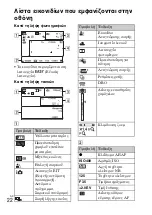 Preview for 504 page of Sony Cyber-shot DSC-W350 Instruction Manual