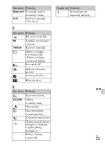 Preview for 505 page of Sony Cyber-shot DSC-W350 Instruction Manual