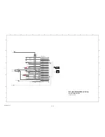 Preview for 16 page of Sony Cyber-shot DSC-W350 Service Manual