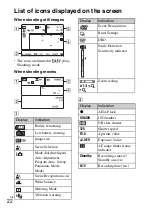 Предварительный просмотр 22 страницы Sony Cyber-shot DSC-W370 Instruction Manual