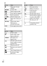 Предварительный просмотр 214 страницы Sony Cyber-shot DSC-W370 Instruction Manual