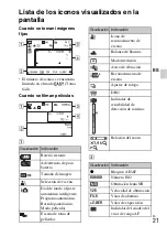 Предварительный просмотр 103 страницы Sony Cyber-shot DSC-W380 Instruction Manual