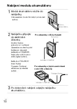 Предварительный просмотр 228 страницы Sony Cyber-shot DSC-W380 Instruction Manual