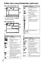 Предварительный просмотр 96 страницы Sony Cyber-shot DSC-W390 Instruction Manual