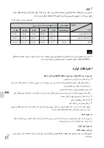 Предварительный просмотр 112 страницы Sony Cyber-shot DSC-W390 Instruction Manual