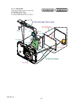 Предварительный просмотр 10 страницы Sony Cyber-shot DSC-W50 Service Manual