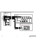 Предварительный просмотр 28 страницы Sony Cyber-shot DSC-W50 Service Manual