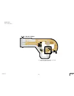 Предварительный просмотр 32 страницы Sony Cyber-shot DSC-W50 Service Manual