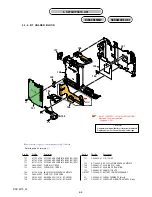 Предварительный просмотр 44 страницы Sony Cyber-shot DSC-W50 Service Manual