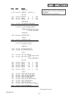 Предварительный просмотр 46 страницы Sony Cyber-shot DSC-W50 Service Manual