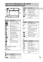 Preview for 15 page of Sony Cyber-shot DSC-W510 Instruction Manual