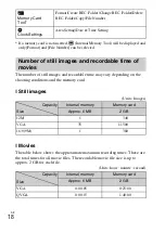 Preview for 18 page of Sony Cyber-shot DSC-W510 Instruction Manual