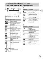 Preview for 37 page of Sony Cyber-shot DSC-W510 Instruction Manual