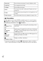 Preview for 40 page of Sony Cyber-shot DSC-W510 Instruction Manual