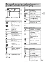 Preview for 57 page of Sony Cyber-shot DSC-W510 Instruction Manual