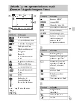 Preview for 97 page of Sony Cyber-shot DSC-W510 Instruction Manual