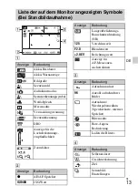 Preview for 117 page of Sony Cyber-shot DSC-W510 Instruction Manual