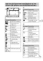 Preview for 137 page of Sony Cyber-shot DSC-W510 Instruction Manual