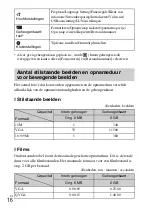 Preview for 140 page of Sony Cyber-shot DSC-W510 Instruction Manual