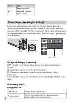 Preview for 158 page of Sony Cyber-shot DSC-W510 Instruction Manual