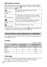 Preview for 182 page of Sony Cyber-shot DSC-W510 Instruction Manual