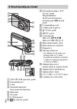 Preview for 192 page of Sony Cyber-shot DSC-W510 Instruction Manual