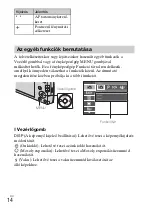 Preview for 200 page of Sony Cyber-shot DSC-W510 Instruction Manual