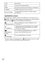 Preview for 202 page of Sony Cyber-shot DSC-W510 Instruction Manual