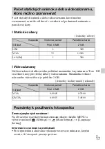 Preview for 223 page of Sony Cyber-shot DSC-W510 Instruction Manual