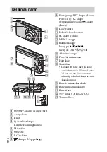 Preview for 232 page of Sony Cyber-shot DSC-W510 Instruction Manual