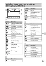 Preview for 239 page of Sony Cyber-shot DSC-W510 Instruction Manual