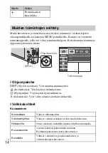 Preview for 260 page of Sony Cyber-shot DSC-W510 Instruction Manual