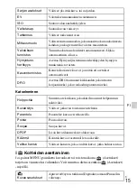 Preview for 261 page of Sony Cyber-shot DSC-W510 Instruction Manual