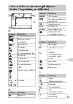 Preview for 279 page of Sony Cyber-shot DSC-W510 Instruction Manual