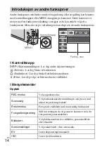 Preview for 280 page of Sony Cyber-shot DSC-W510 Instruction Manual