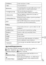 Preview for 281 page of Sony Cyber-shot DSC-W510 Instruction Manual