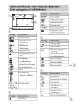 Preview for 299 page of Sony Cyber-shot DSC-W510 Instruction Manual