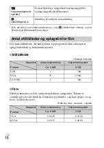 Preview for 302 page of Sony Cyber-shot DSC-W510 Instruction Manual