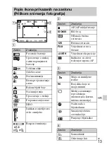 Preview for 319 page of Sony Cyber-shot DSC-W510 Instruction Manual