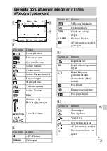 Preview for 359 page of Sony Cyber-shot DSC-W510 Instruction Manual