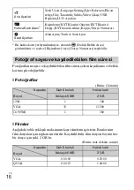 Preview for 362 page of Sony Cyber-shot DSC-W510 Instruction Manual