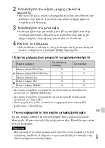 Preview for 377 page of Sony Cyber-shot DSC-W510 Instruction Manual