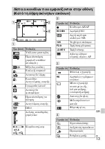 Preview for 381 page of Sony Cyber-shot DSC-W510 Instruction Manual