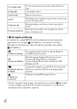 Preview for 384 page of Sony Cyber-shot DSC-W510 Instruction Manual