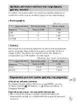 Preview for 385 page of Sony Cyber-shot DSC-W510 Instruction Manual