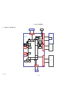 Preview for 18 page of Sony Cyber-shot DSC-W510 Service Manual