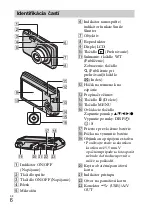 Preview for 228 page of Sony Cyber-shot DSC-W520 Instruction Manual